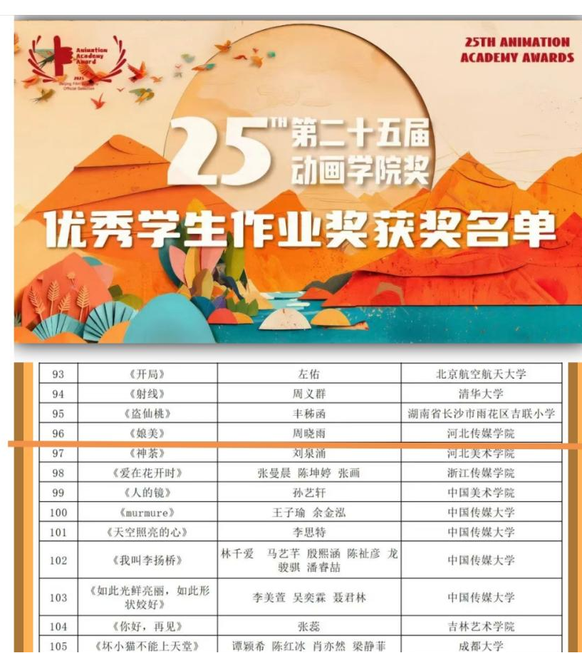 喜报！我院硕士研究生动画短片《娘美》荣获第25届北京电影学院动画学院奖“优秀学生作业奖”
